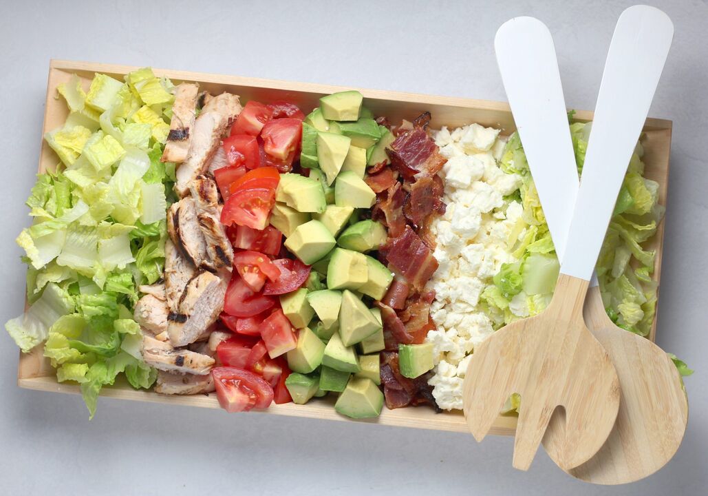 Quels produits peuvent être avec un régime avec le Keto